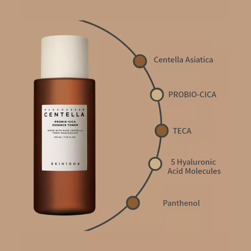 Toner Perawatan Wajah Centella - Hyaluronic Acid Facial Serum ulasan dan harga